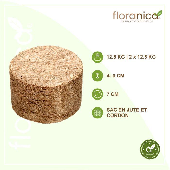 Drevené brikety Floranica Premium – 100 % lisované drevo – 5 × 12,5 kg (62,5 kg) – okrúhle brikety do krbu – nízka vlhkosť a dymivosť